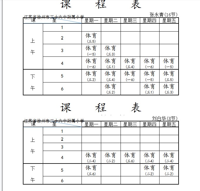 如何通过模拟比赛环境提升投篮表现_1